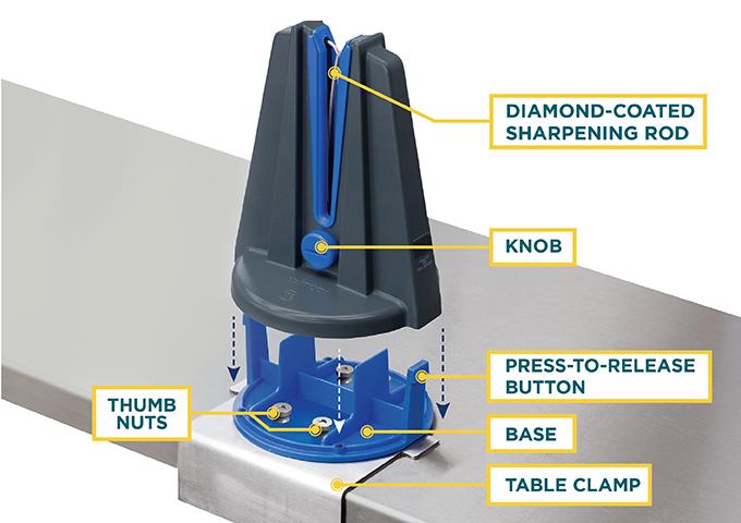 Winco Blade Station Hands-Free Knife Sharpener