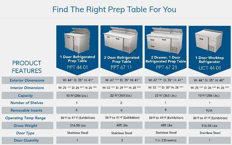 Pro Kold PPT-67-21 Single Door 2 Drawer  67" Pizza Prep Table