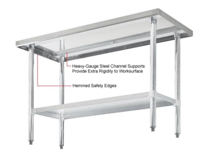 Omega ELITE 16 Ga. (1.5mm) Stainless Steel Work Tables - Various Sizes